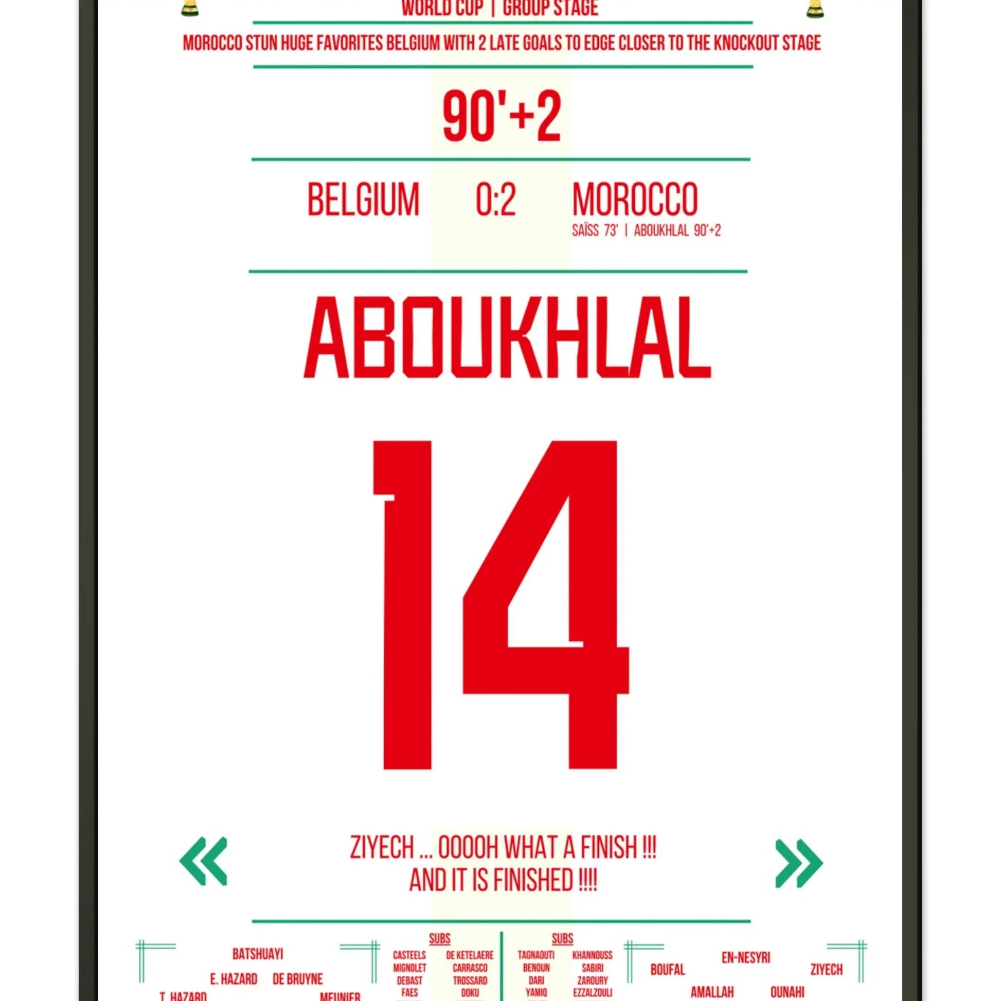 Marokkos Sieg gegen Favorit Belgien in der Gruppenphase der WM 2022 60x90-cm-24x36-Schwarzer-Aluminiumrahmen