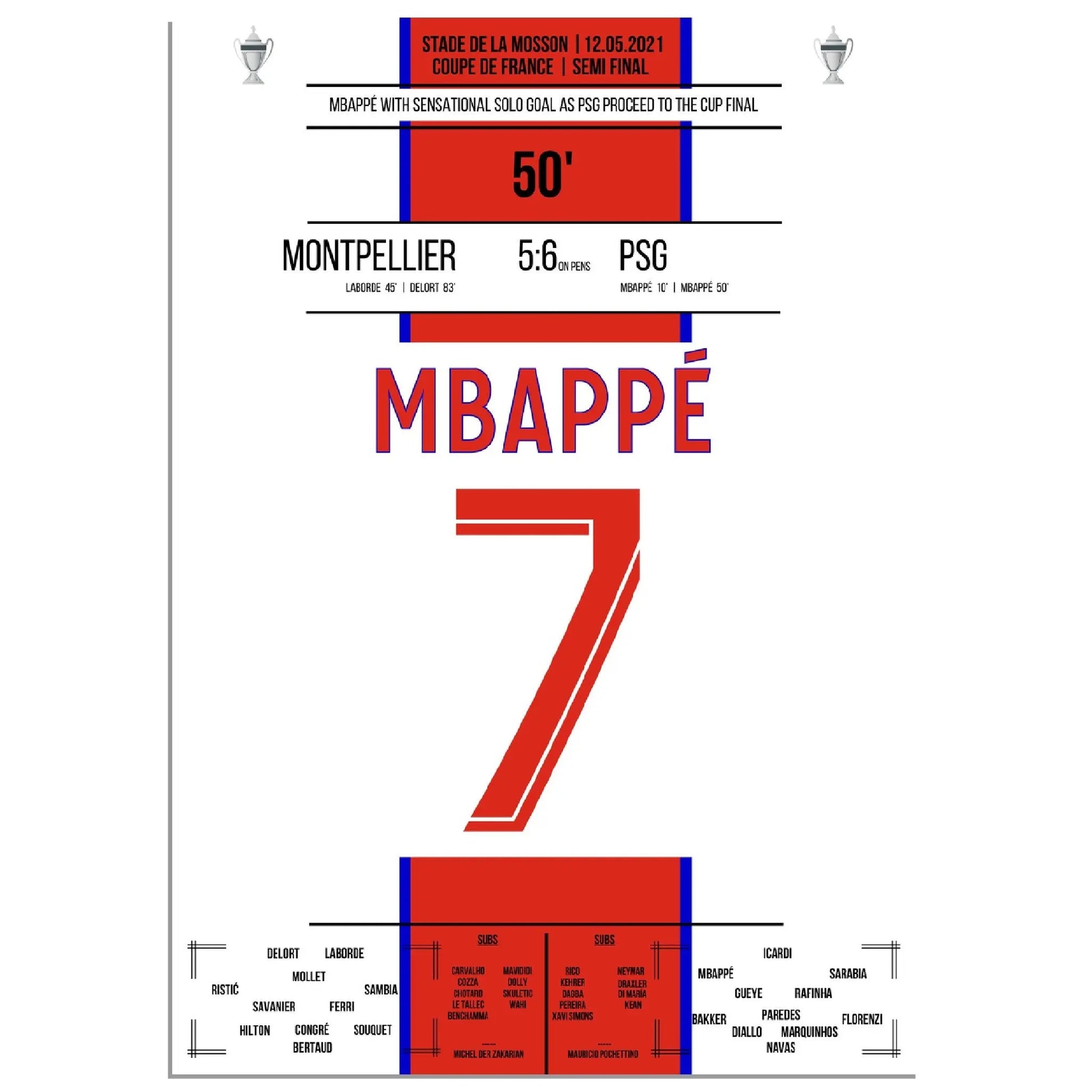 Mbappé Solo-Tor gegen Montpellier im Coupe De France Halbfinale 