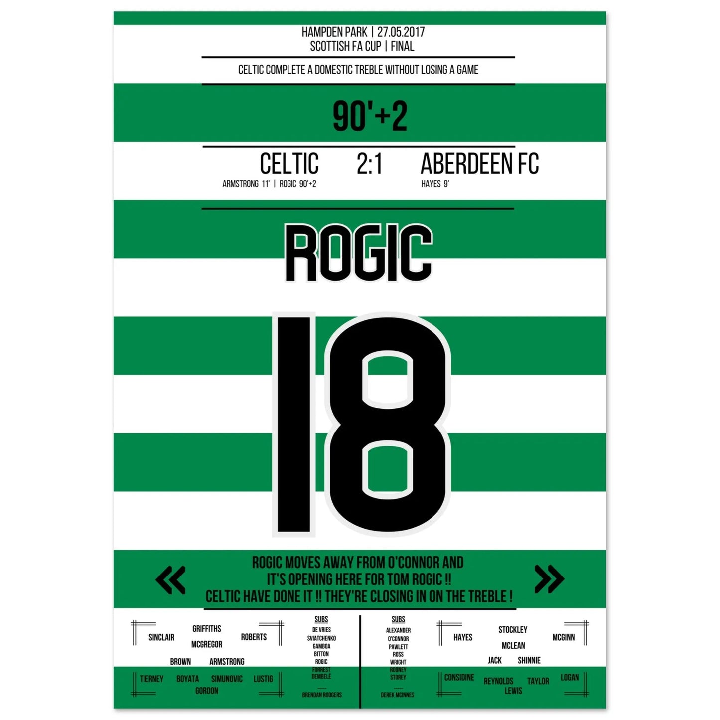 Rogic Tor zum Treble in 2017