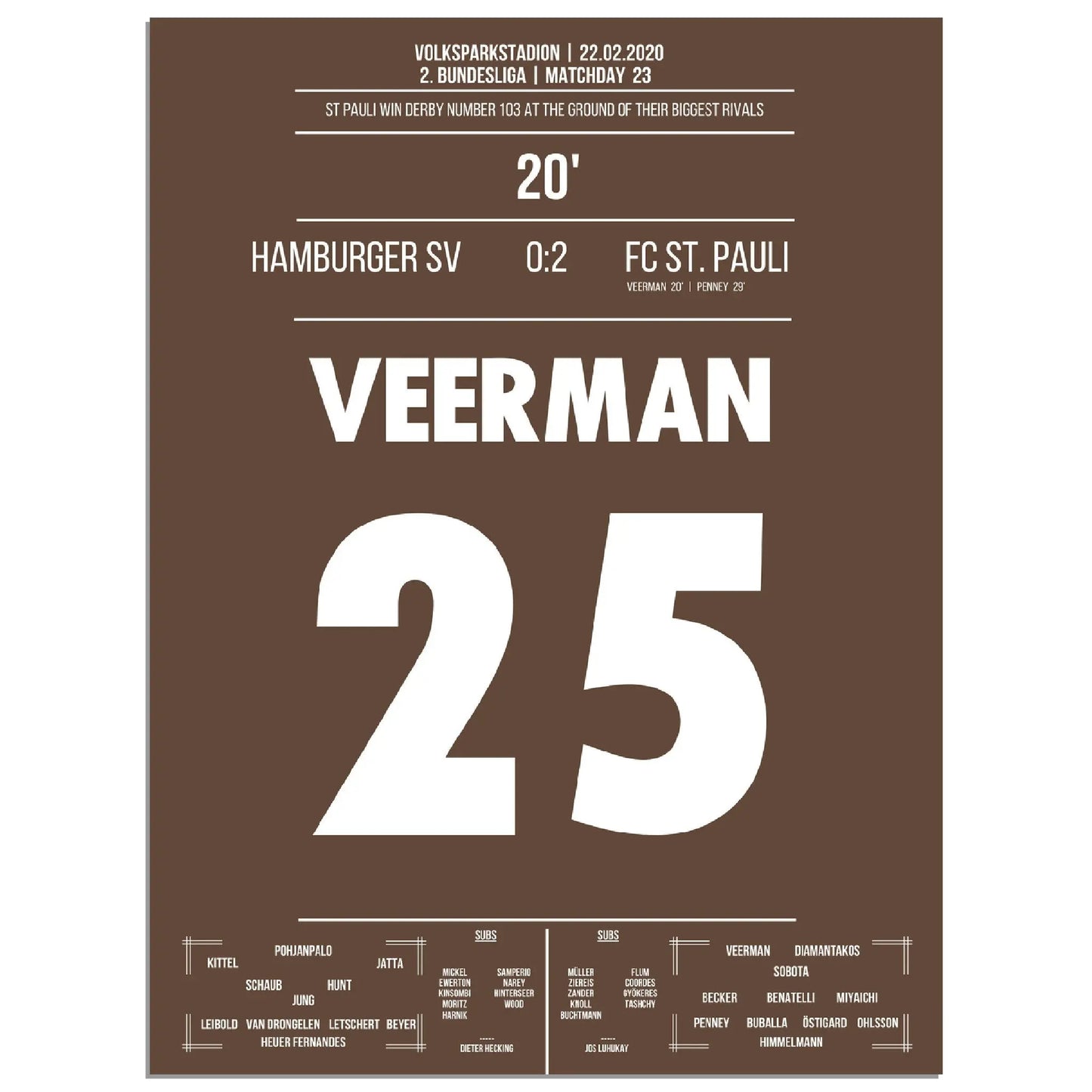 St. Pauli's Derby-Sieg in 2020 