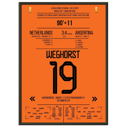 Il gol di Weghorst per il pareggio all'ultimo secondo contro l'Argentina ai Mondiali 2022
