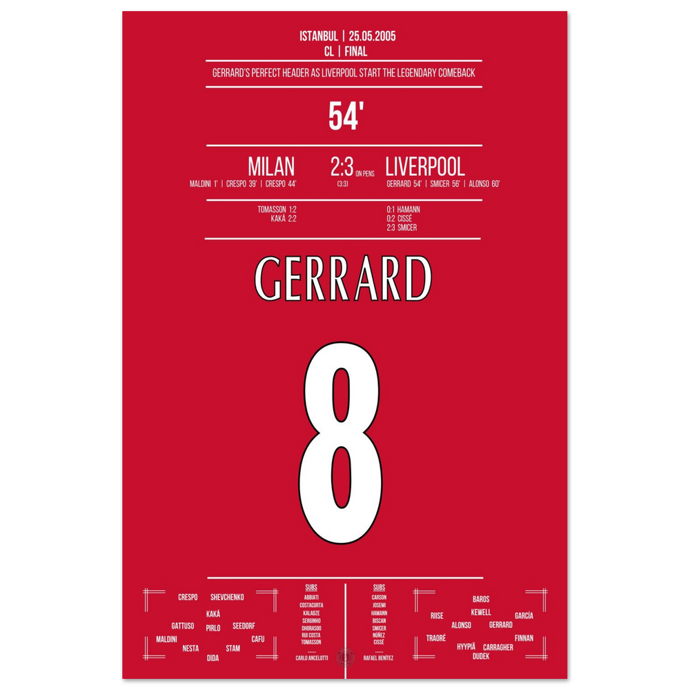Gerrard déclenche le come-back le plus légendaire de l'histoire.