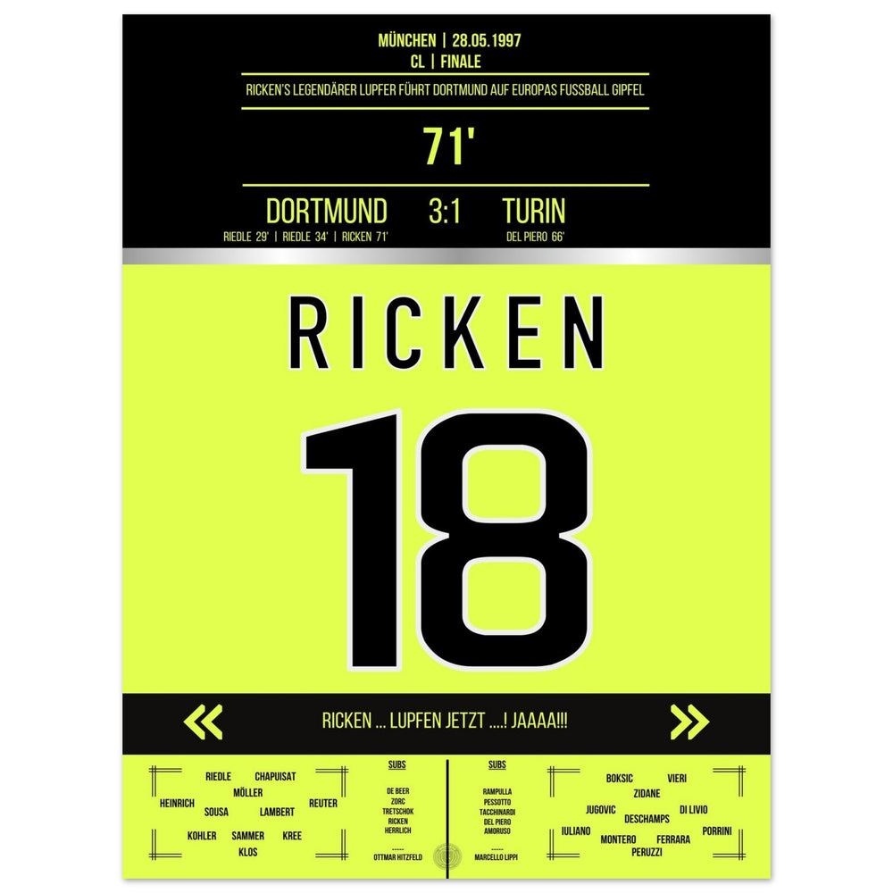 Rickens legendary chip in the 1997 CL final