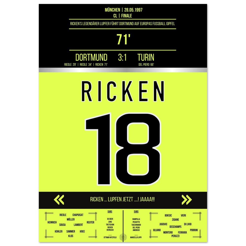 Rickens legendary chip in the 1997 CL final