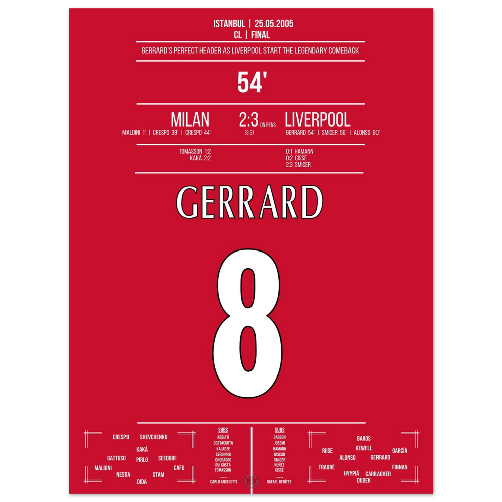 Gerrard déclenche le come-back le plus légendaire de l'histoire.