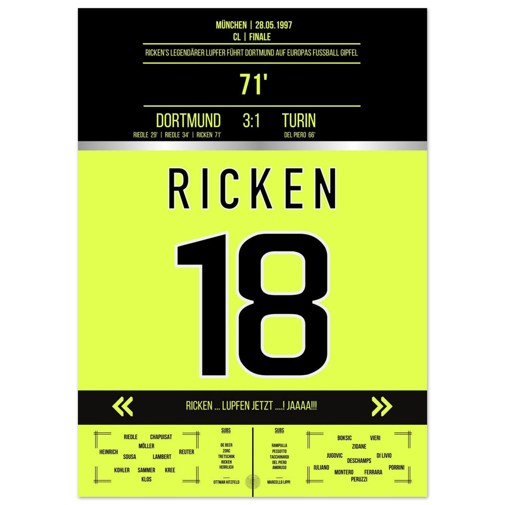 Rickens legendary chip in the 1997 CL final