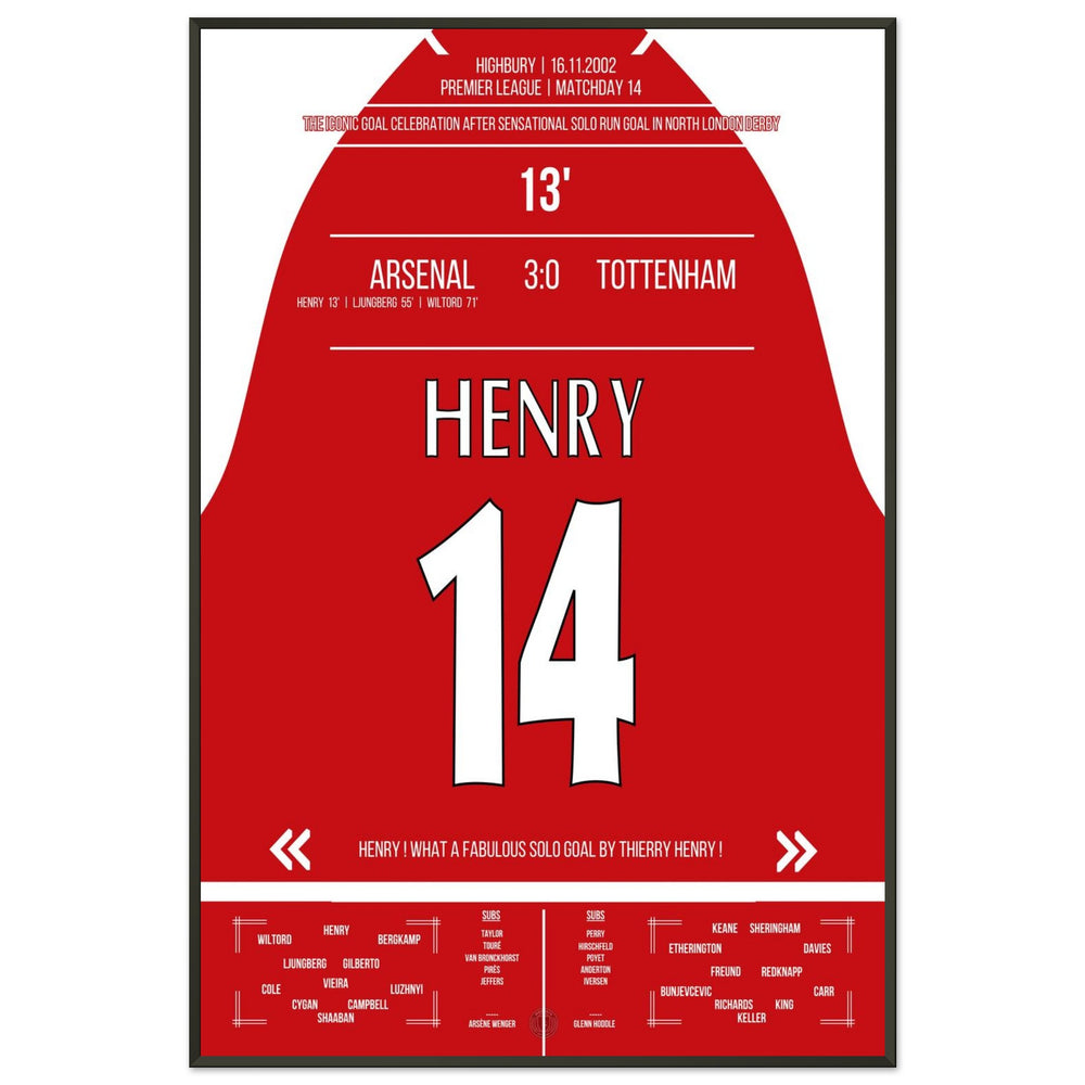 Thierry Henry Iconic Celebration Solo Run Goal Arsenal - Tottenham 2002