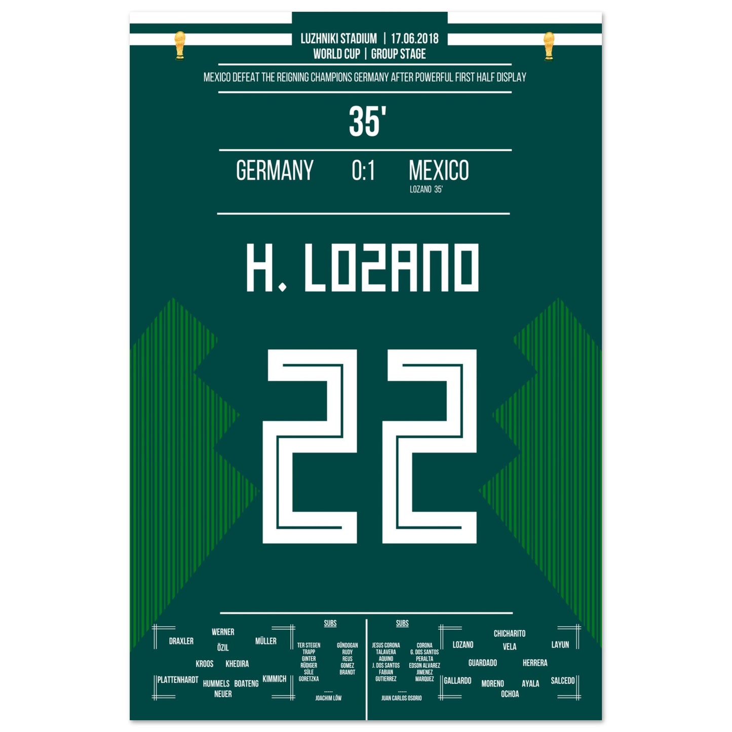 Mexiko's Sieg gegen Titelverteidiger Deutschland bei der WM 2018 60x90-cm-24x36-Ohne-Rahmen