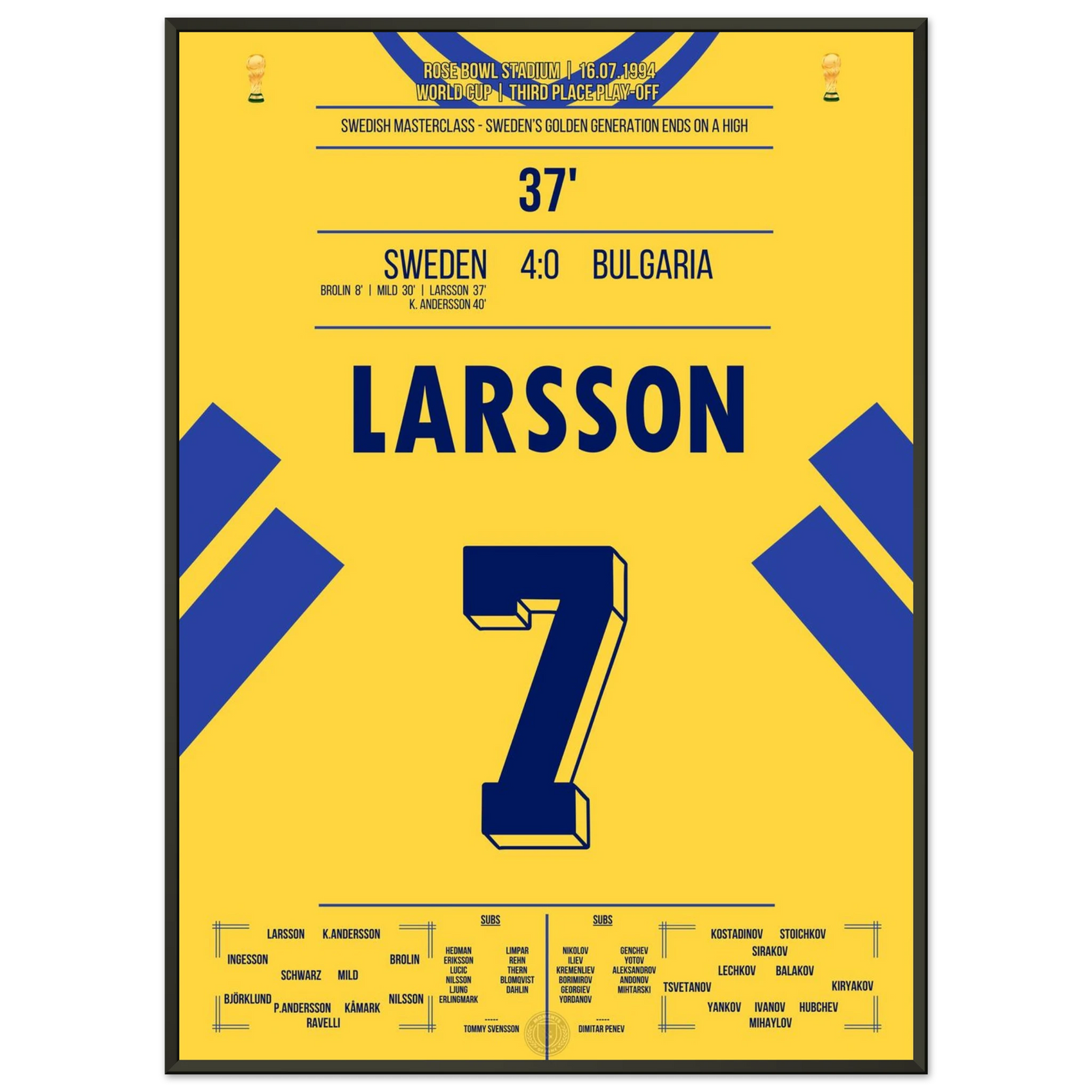 c6e3057d-5a81-4c0a-9ed7-3d5eb2b08f2c