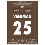 c8dad9ab-23b1-40dc-aa98-1019cc7861d9