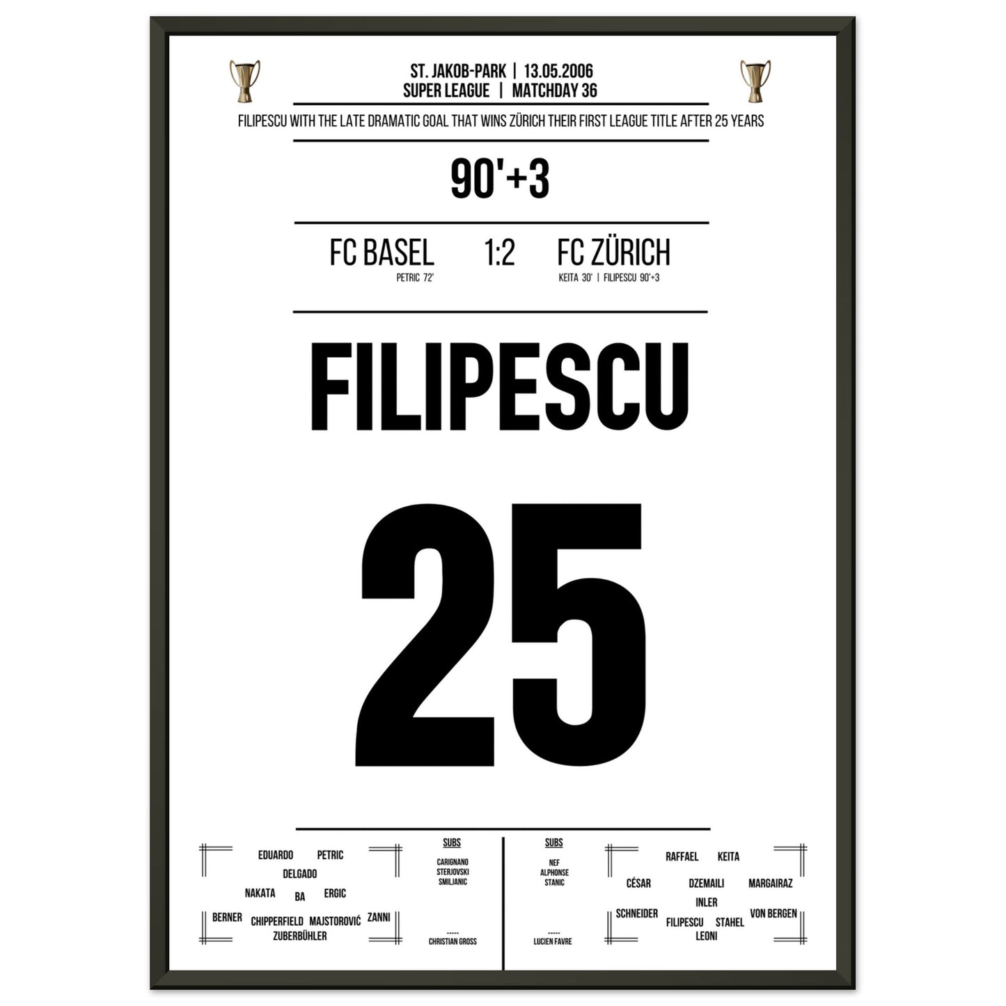 Filipescu schießt den FC Zürich zur ersten Meisterschaft nach 25 Jahren 50x70-cm-20x28-Schwarzer-Aluminiumrahmen