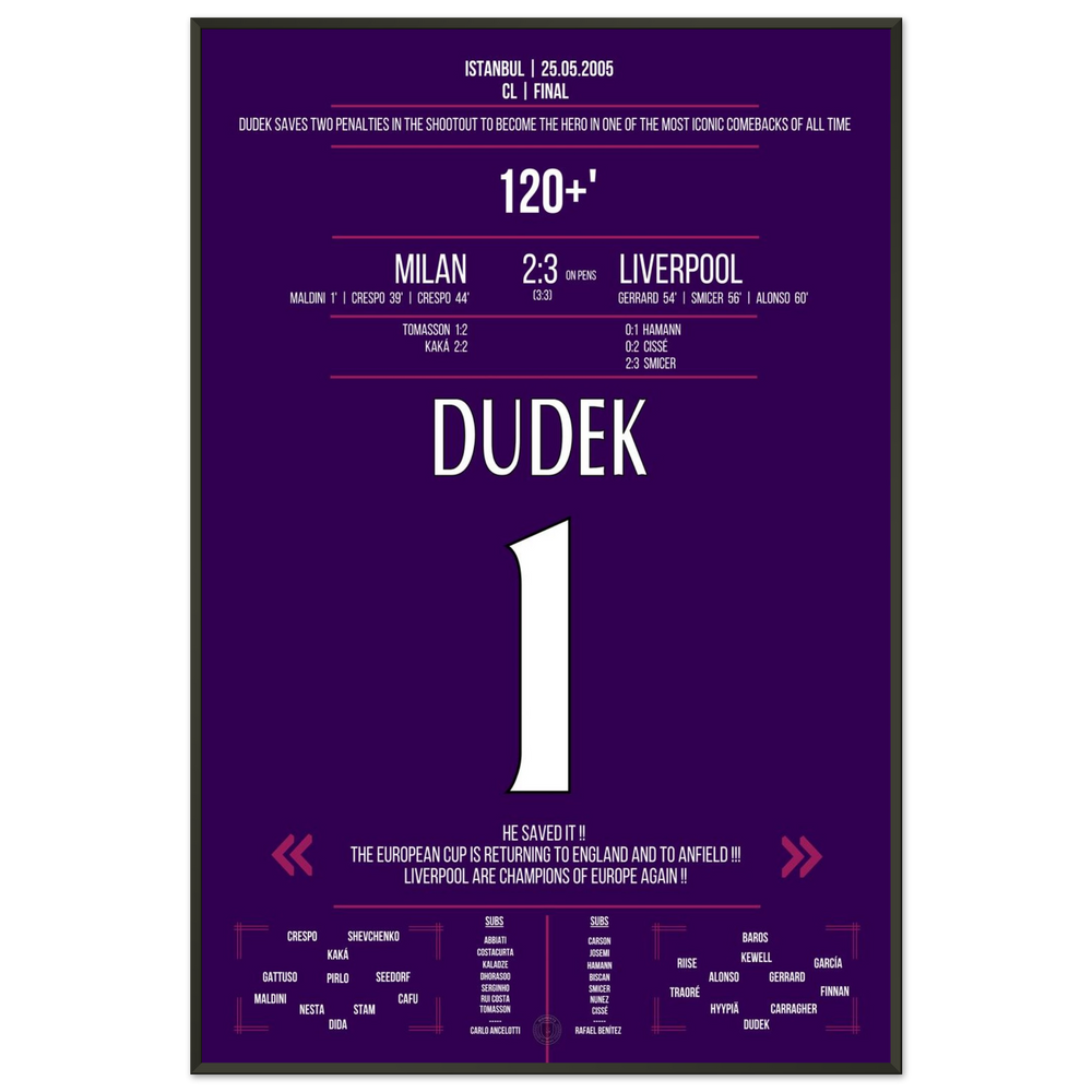 Cette nuit à Istanbul - Dudek, le héros de la finale 2005