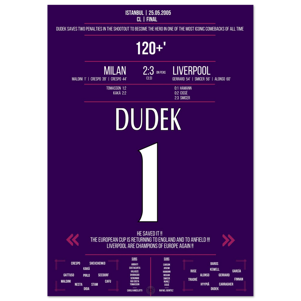 Cette nuit à Istanbul - Dudek, le héros de la finale 2005