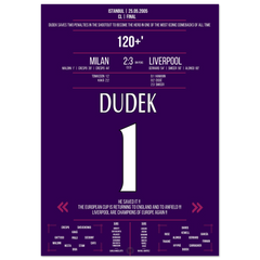 Cette nuit à Istanbul - Dudek, le héros de la finale 2005