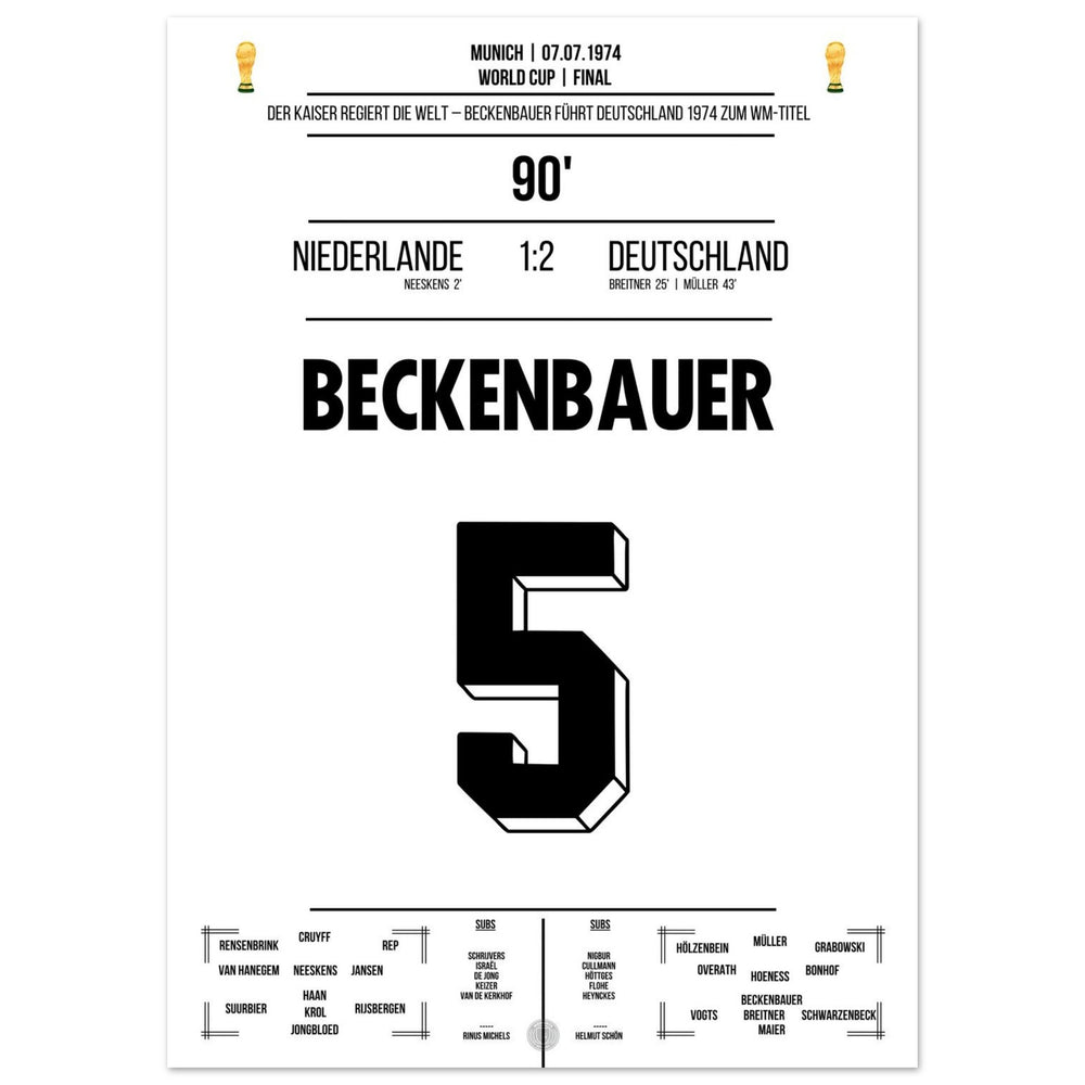 Beckenbauer guida la Germania al secondo titolo mondiale nel 1974