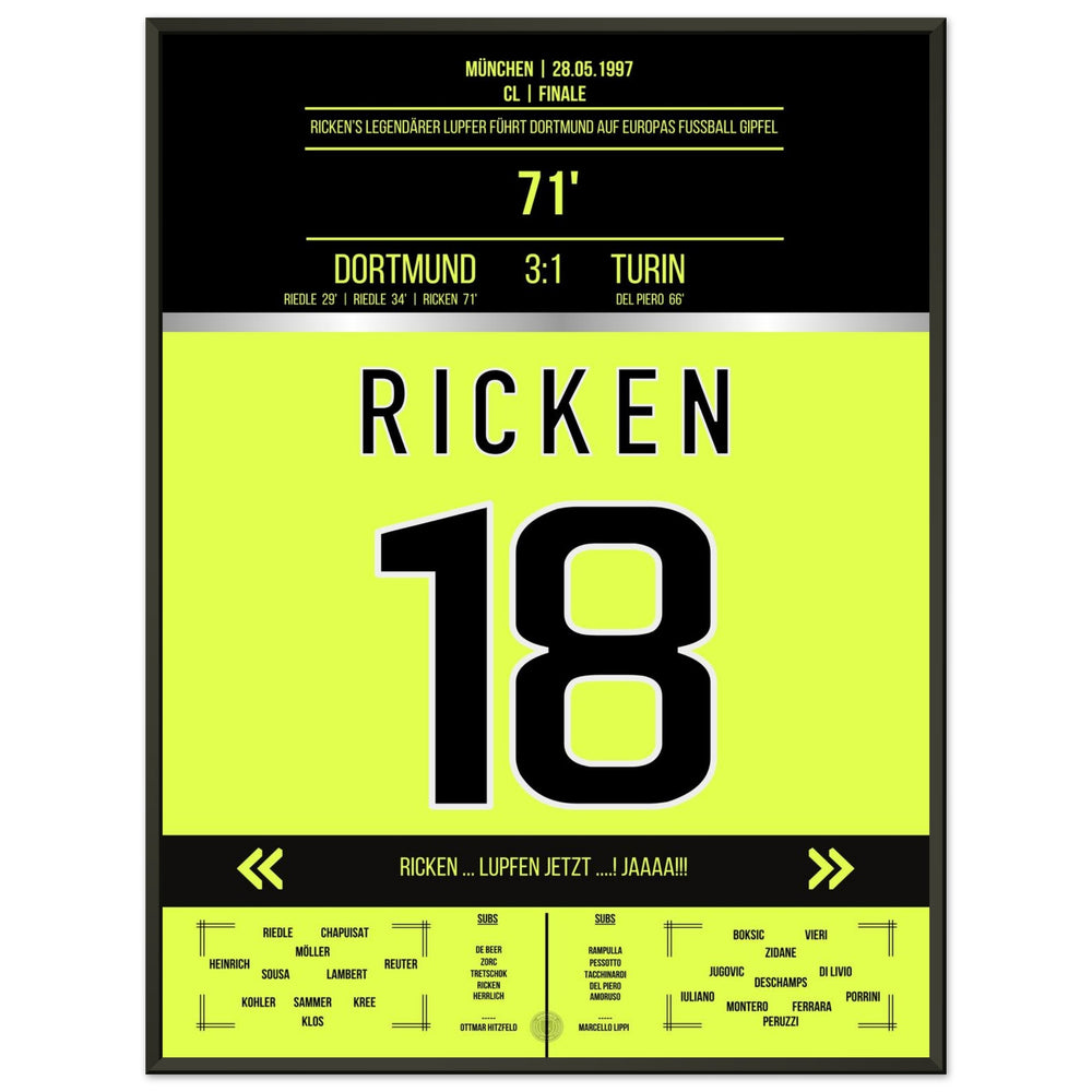 Rickens legendary chip in the 1997 CL final