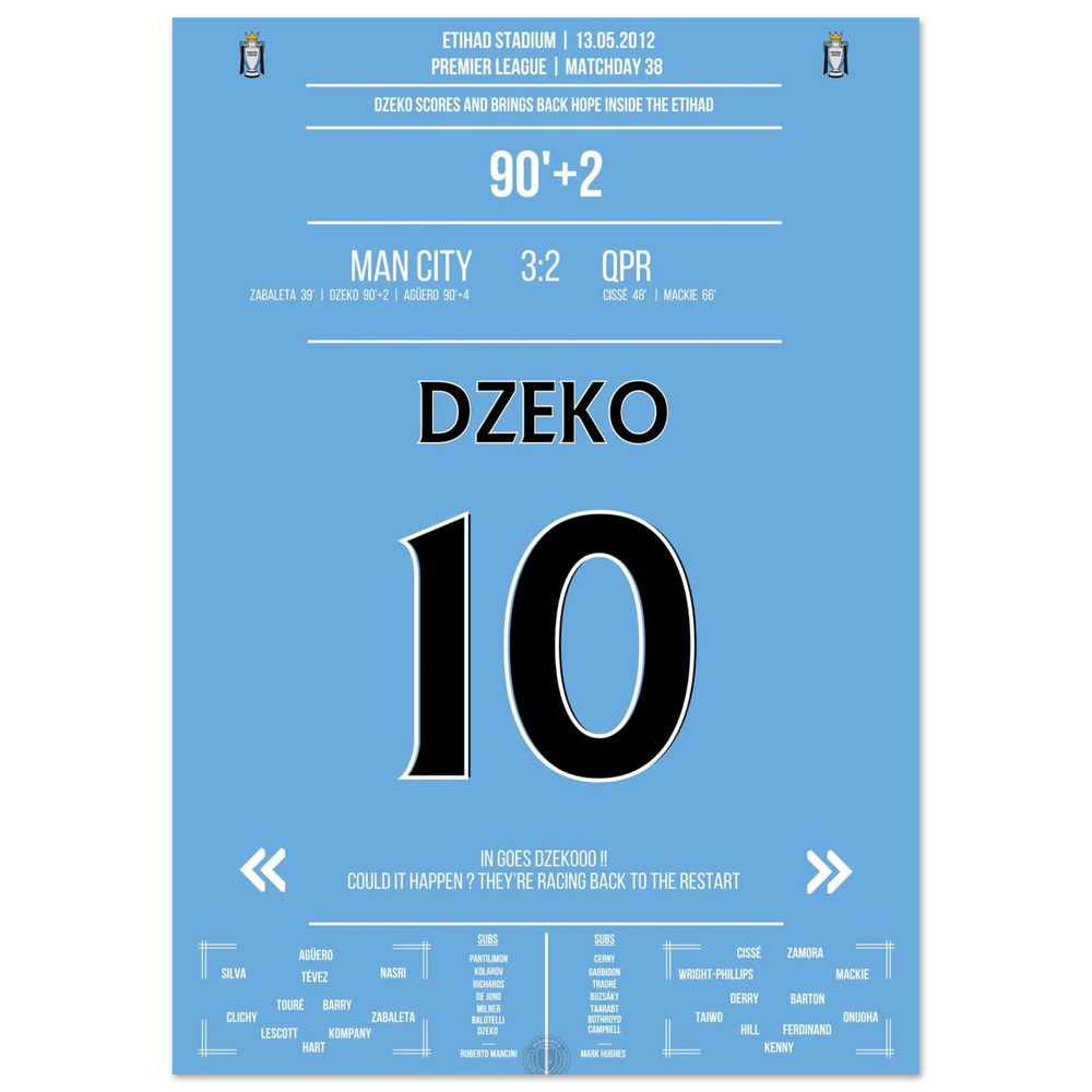 Dzeko marque de la tête et lance la légendaire remontée de City.