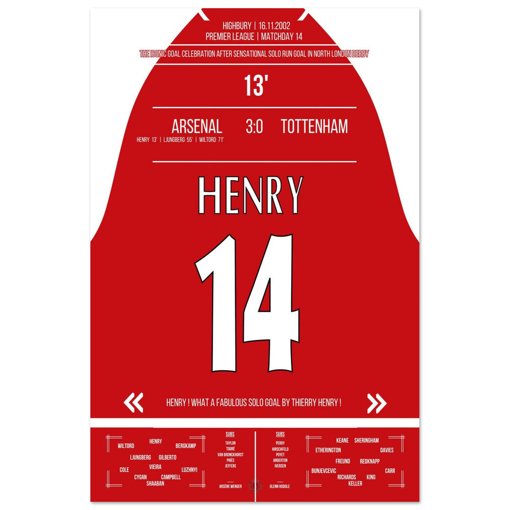 Thierry Henry Iconic Celebration Solo Run Goal Arsenal - Tottenham 2002