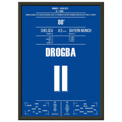 Il gol di testa di Drogba per il pareggio nella finale di Champions League 2012