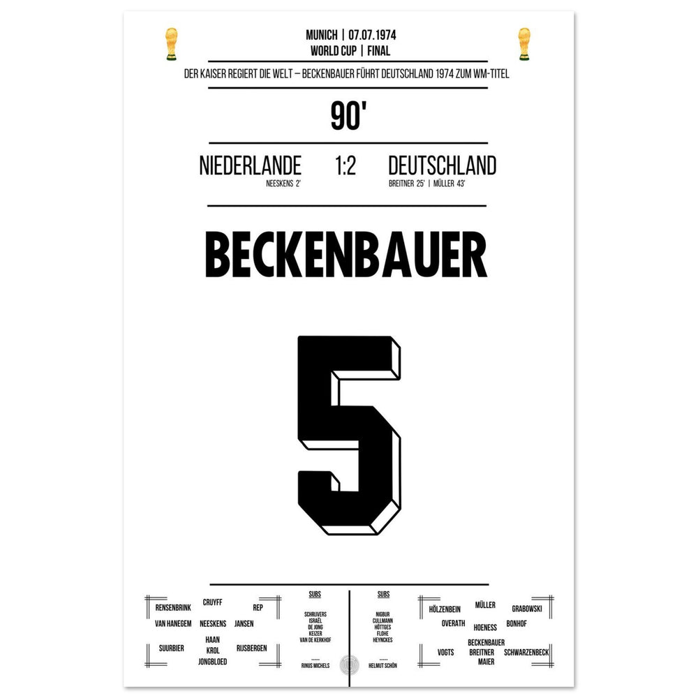 Beckenbauer guida la Germania al secondo titolo mondiale nel 1974