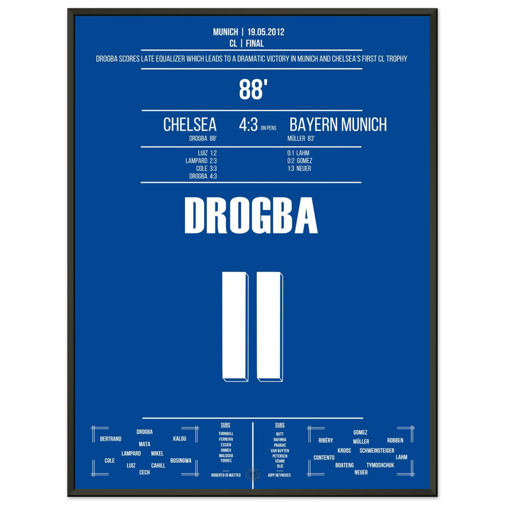 Il gol di testa di Drogba per il pareggio nella finale di Champions League 2012
