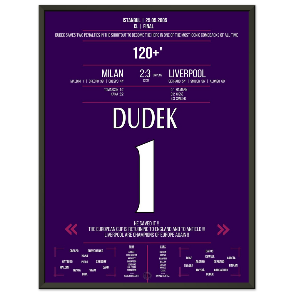 Cette nuit à Istanbul - Dudek, le héros de la finale 2005