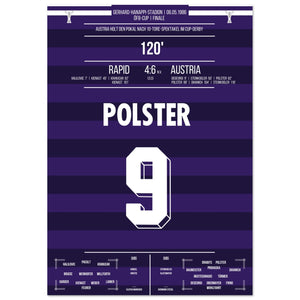 Austria gewinnt nach 10-Tore-Spektakel das Cup-Derby gegen Rapid 1986 