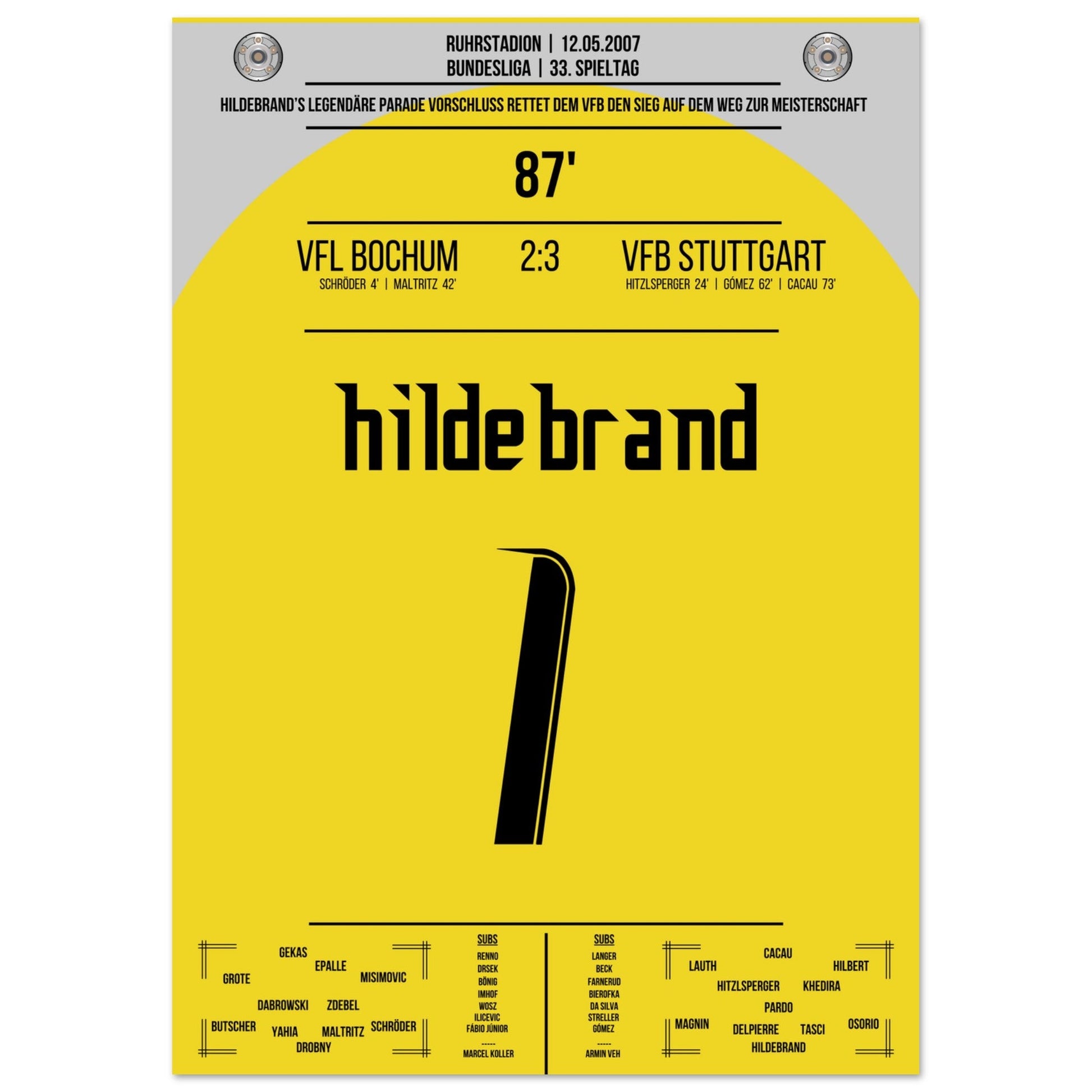 Hildebrand's legendäre Parade gegen Bochum in 2007 